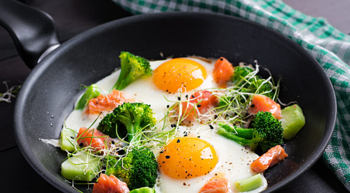 Dieta cetogênica: o guia para inciantes. dieta cetogênica